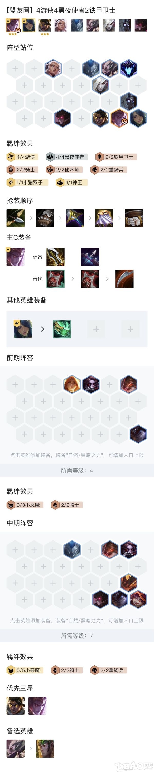 《云顶之弈》11.10版本黑夜游侠阵容玩法思路