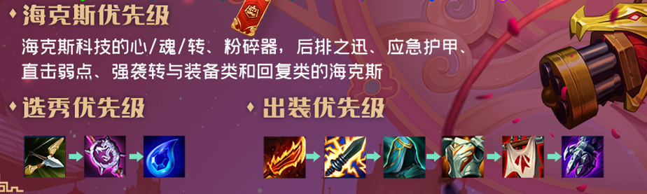 《云顶之弈》12.4海克斯科技阵容玩法攻略全面解析