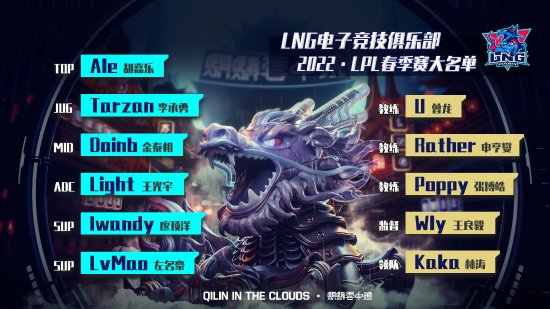 《英雄联盟》LNG战队2022LPL春季赛大名单