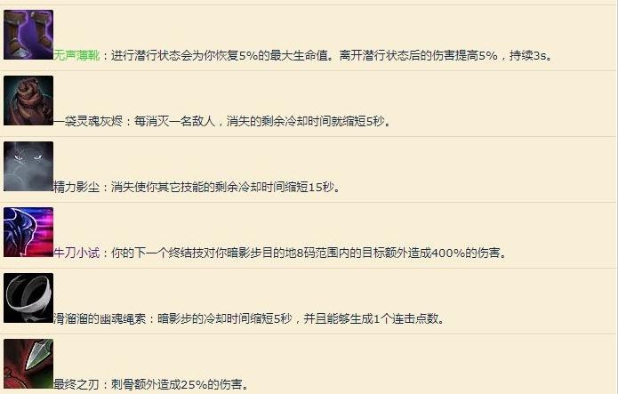 《魔兽世界》9.0扭曲回廊打法攻略