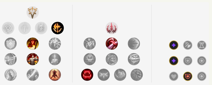 《LOL》11.5上单剑魔攻略