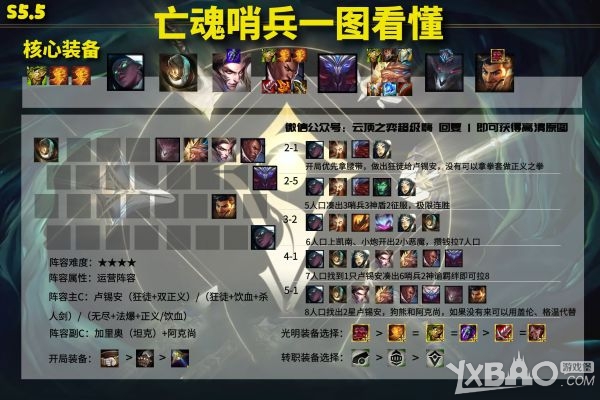 《云顶之弈》11.15版本上分阵容推荐