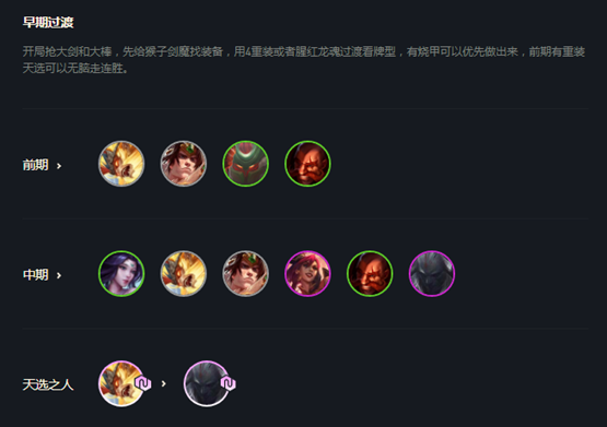 《云顶之弈》11.7八重装剑魔玩法攻略