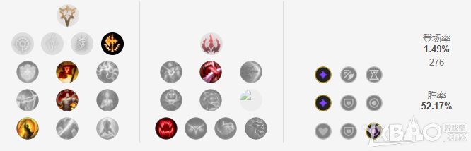 《LOL》11.10版本中单潘森玩法攻略