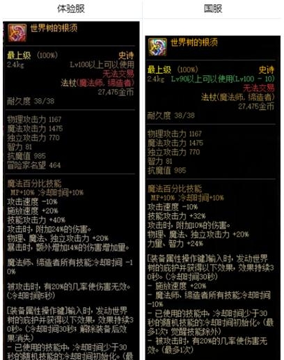 《DNF》世界树的根须属性改动介绍