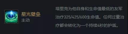 《云顶之弈》12.1名流白魔阵容装备搭配讲解