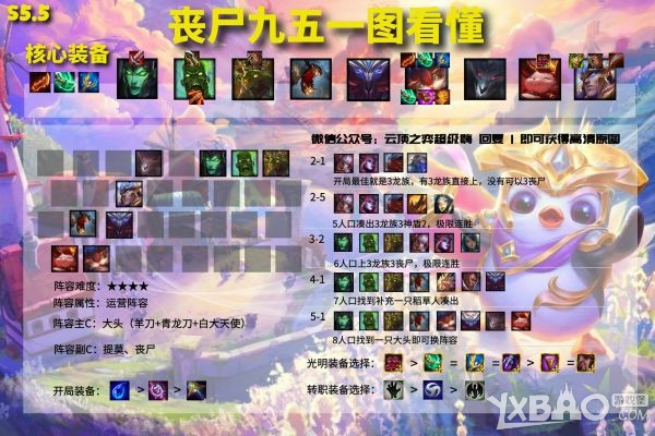 《云顶之弈》11.15版本上分阵容推荐