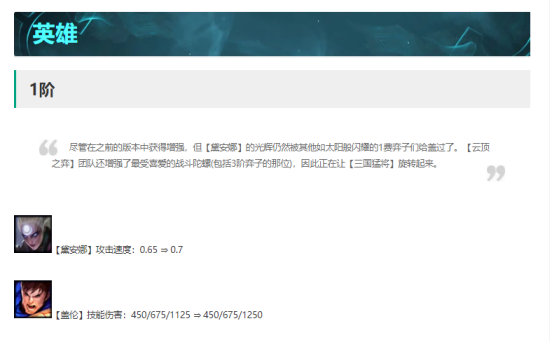 《云顶之弈》11.6版本更新公告