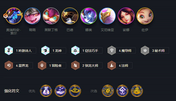 《云顶之弈》s7法转龙王阵容玩法攻略
