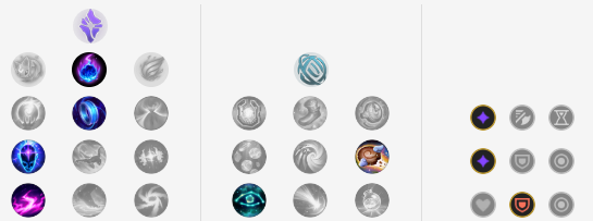 《LOL》11.10版本拉克丝玩法攻略