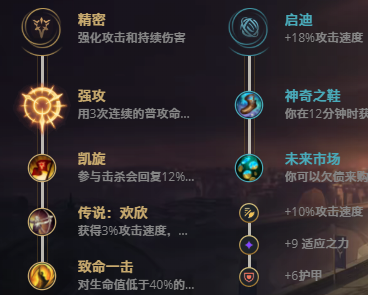 《LOL》11.10版本图奇玩法攻略