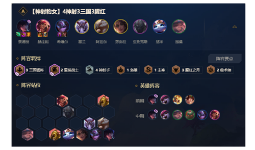 《云顶之弈》11.5三国猛将阵容玩法攻略