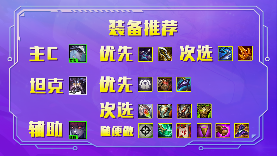 《云顶之弈》12.8辛迪加狙神玩法全面解析