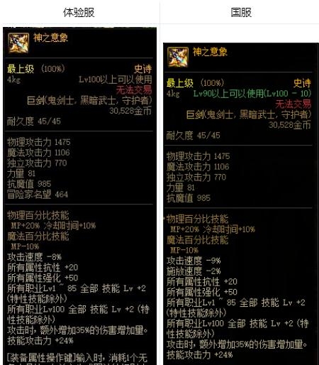 《DNF》神之意象改动介绍
