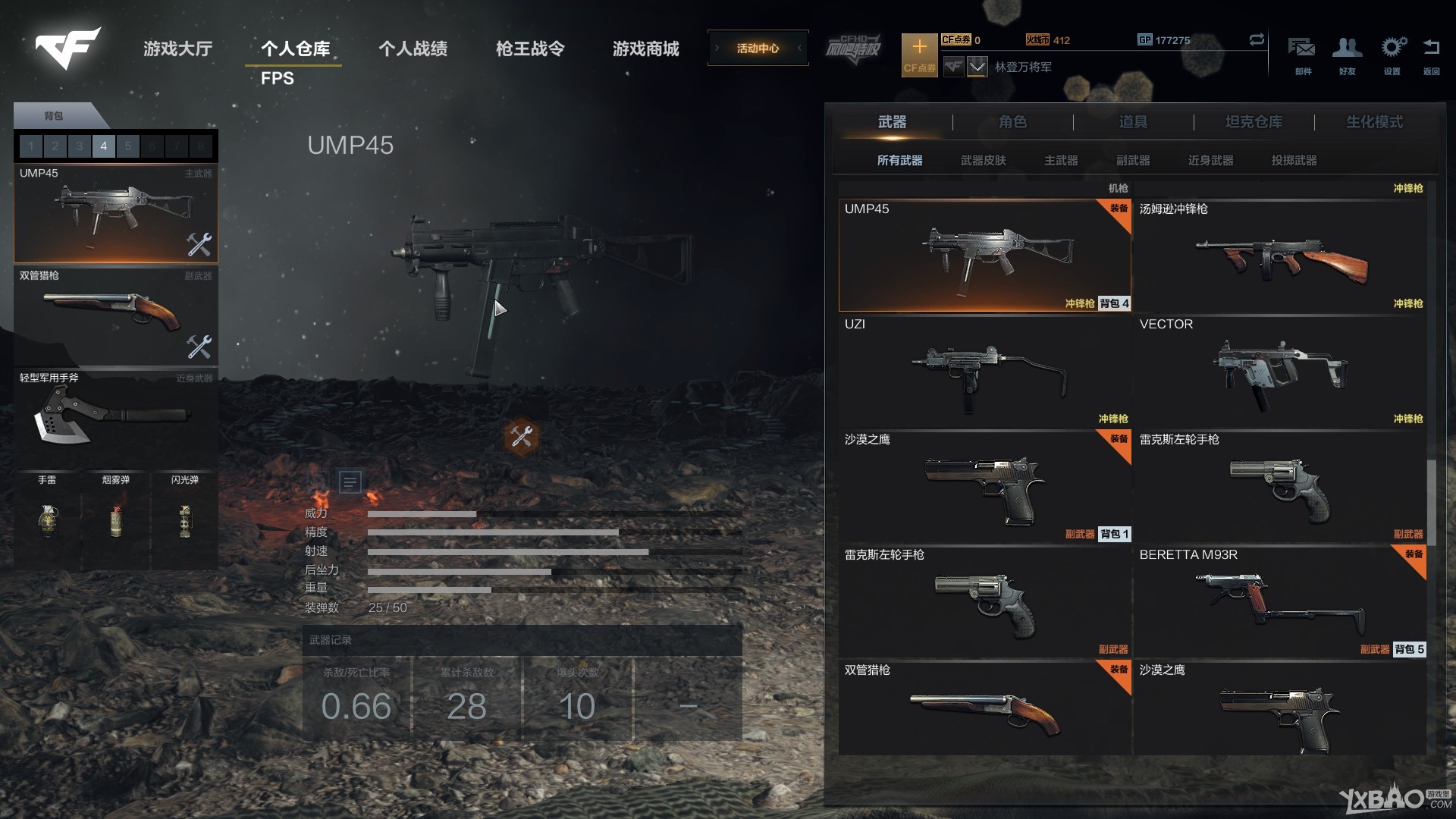 《CFHD》UMP45枪械测评