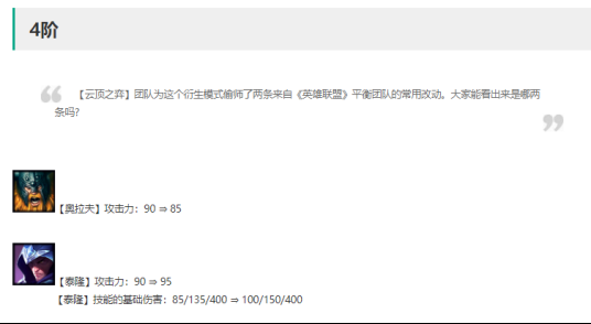 《云顶之弈》11.6版本更新公告