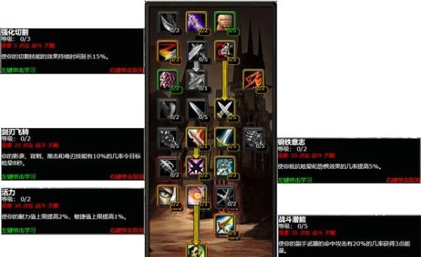 《魔兽世界》tbc怀旧服盗贼天赋改动内容