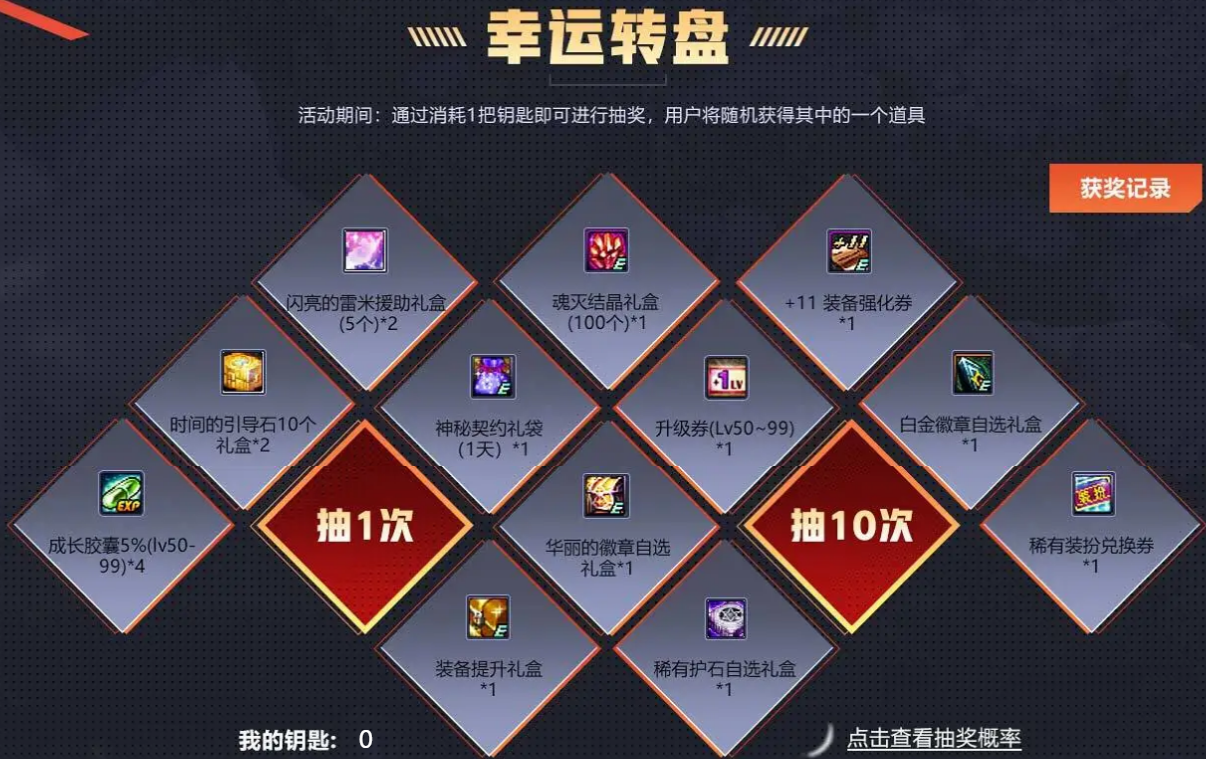 《DNF》4月黄钻福利升级活动介绍