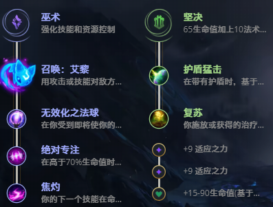 《LOL》11.10版本琴瑟仙女 娑娜玩法攻略