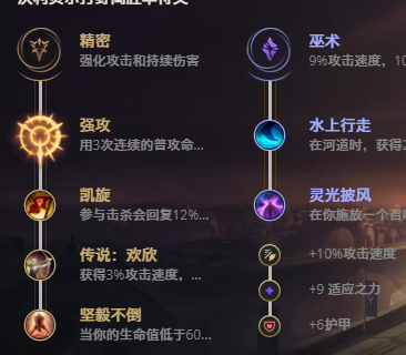 《LOL》11.9版本沃利贝尔玩法攻略