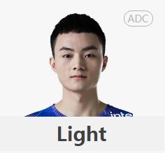 《LOL》2021LPL春季赛LNG战队成员介绍