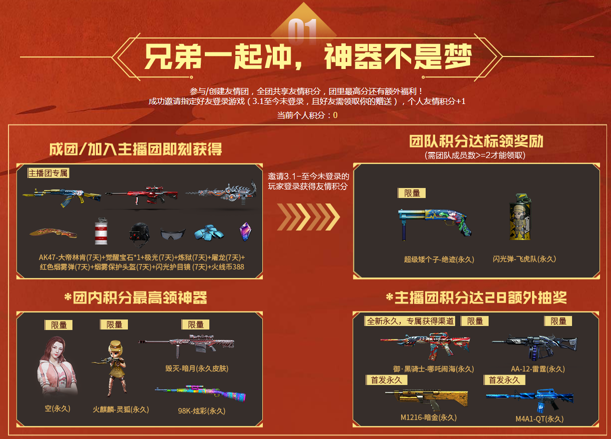 《CF》4月友情券活动介绍