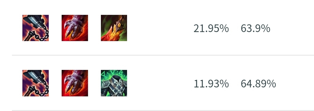《LOL》11.10版本上单剑魔玩法攻略