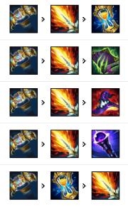 《LOL》11.1版本AP艾克打野玩法介绍